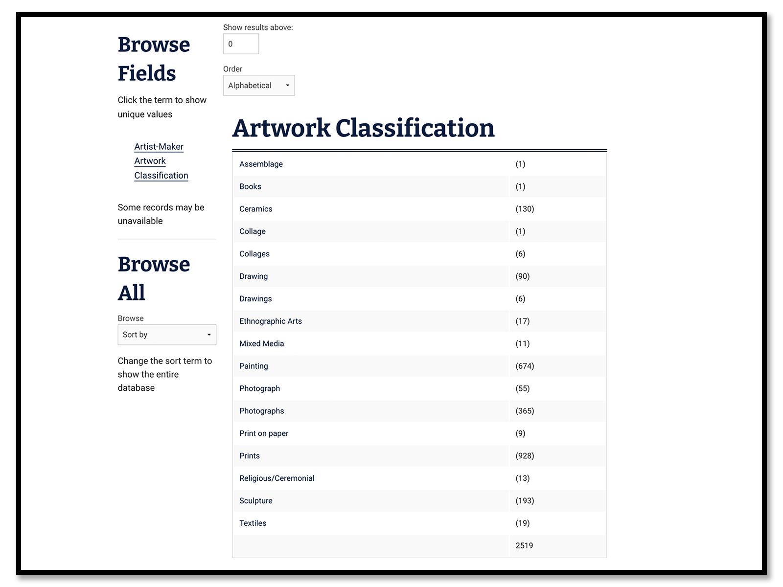 Image of the Frost Art Museum digital collection interface.